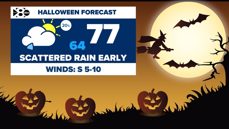 Families in Halloween costumes trick-or-treating in a Dallas-Fort Worth neighborhood