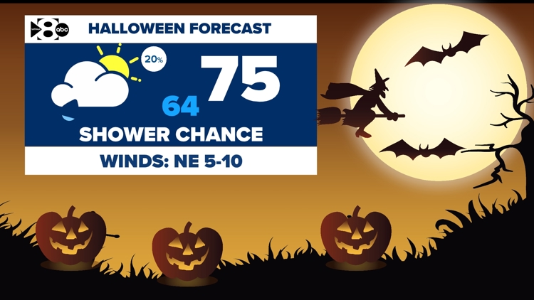 DFW Weather: Will this year's Halloween forecast be a trick or treat? We're tracking a Halloween rain chance. — WFAA (Dallas-Fort Worth), Denton Community news